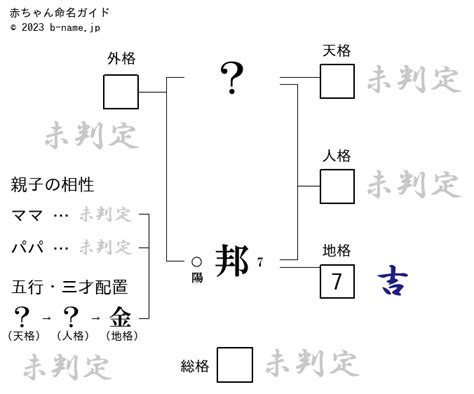 茂郁|「茂郁（もちくに）」という全ての名前の姓名判断結果や「茂郁。